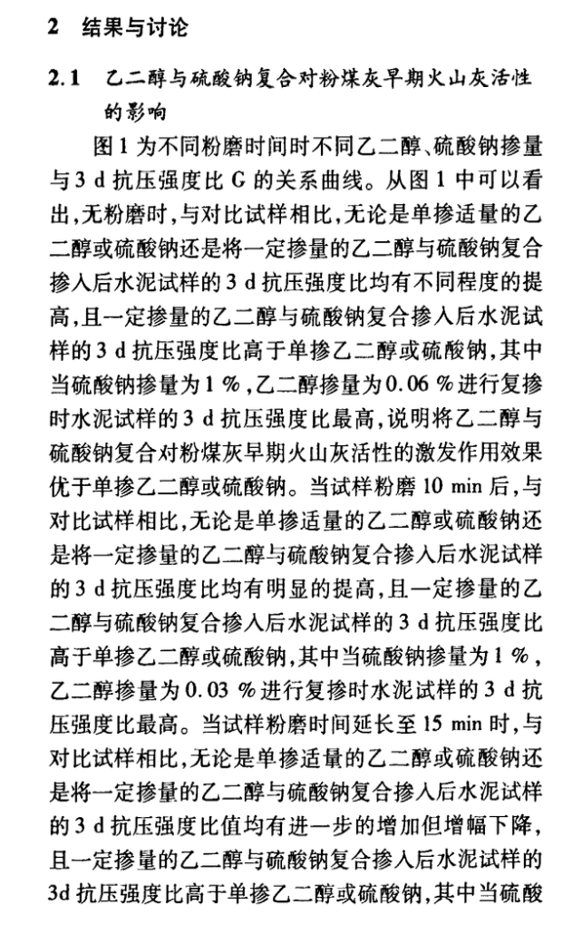 乙二醇與硫酸鈉復(fù)合對粉煤灰火山灰活性影響的研究