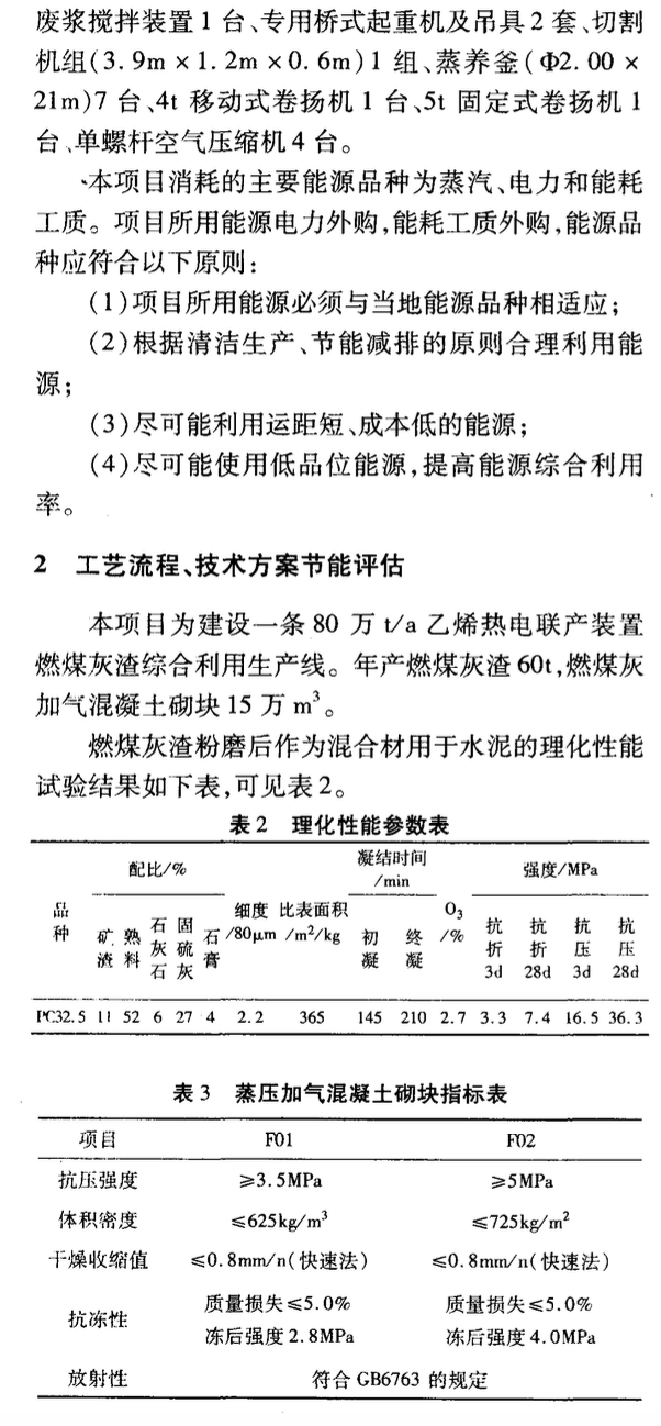 乙烯熱電聯(lián)產(chǎn)裝置燃煤灰渣綜合利用應(yīng)用研究