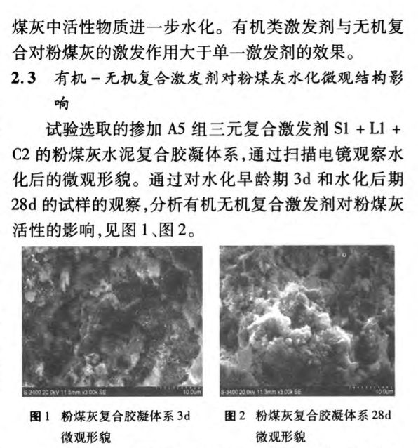 有機(jī)-無(wú)機(jī)復(fù)合激發(fā)劑對(duì)粉煤灰活性激發(fā)及微觀結(jié)構(gòu)研究