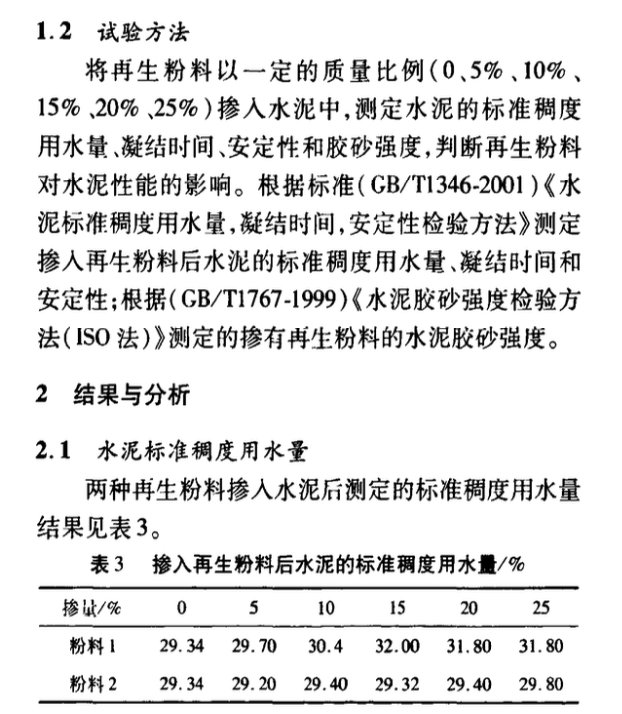 再生骨料中粉料對(duì)水泥性能的影響