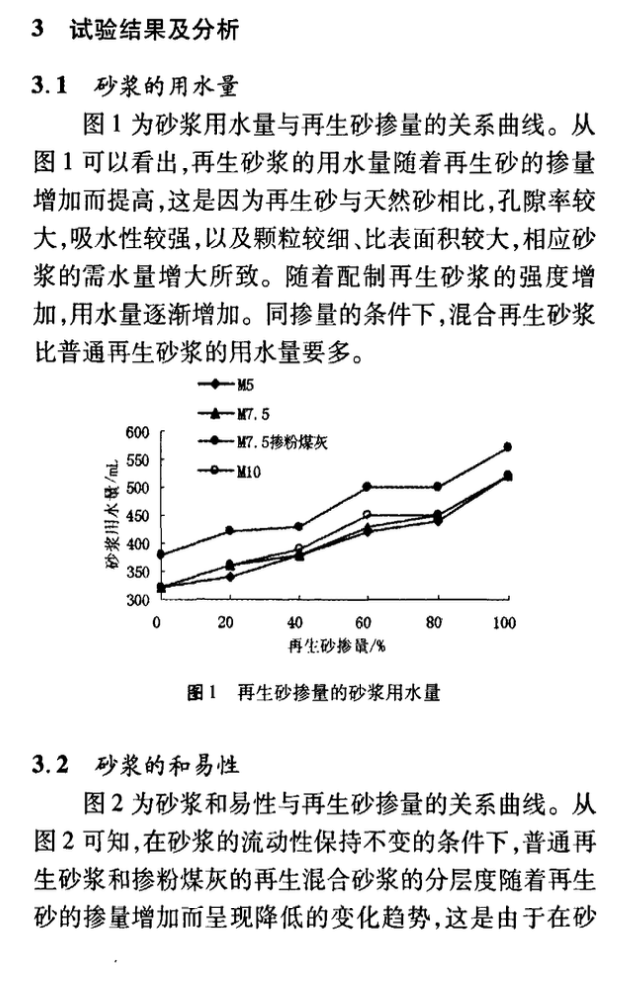 再生砂對(duì)砂漿的施工和易性及抗壓強(qiáng)度的影響