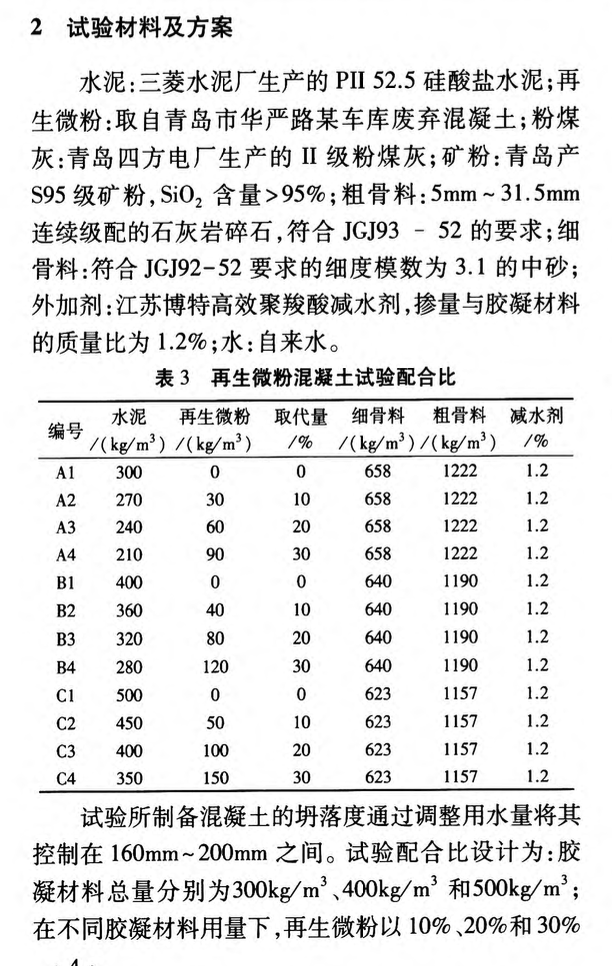 再生微粉對(duì)混凝土的工作性及力學(xué)性能的影響研究