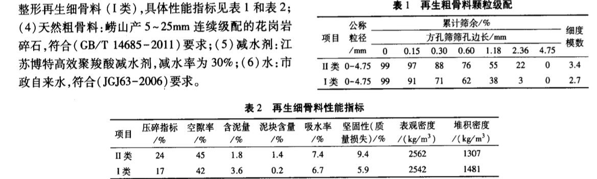 再生細骨料品質(zhì)和取代率對再生混凝土強度的影響