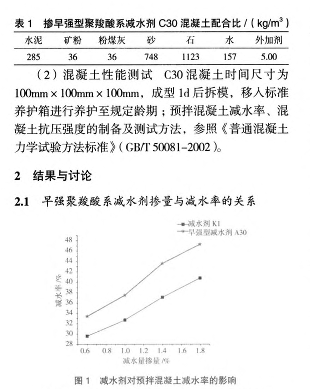 早強型聚羧酸減水劑在裝配式混凝土構(gòu)件中的應(yīng)用