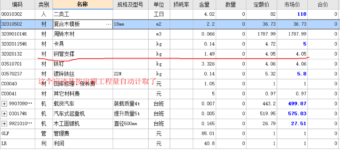 工程簽證走人材機(jī),。模板的鋼管和扣件如何取費(fèi)