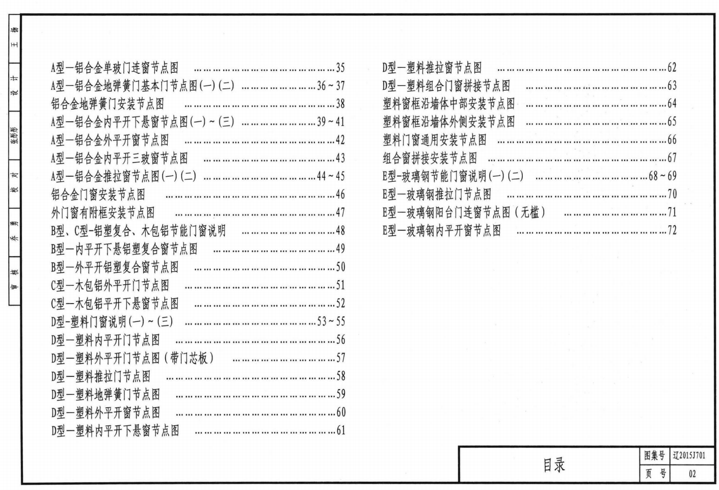 遼2015J701 常用門窗