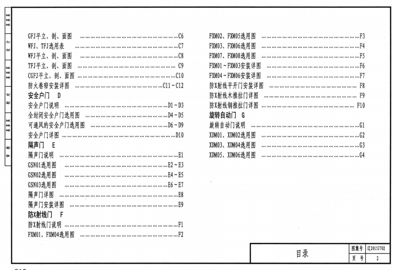 遼2015J702 專用門窗