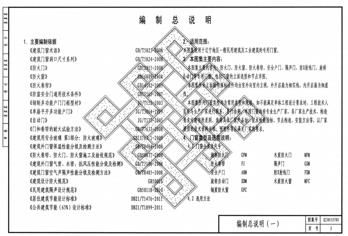 遼2015J702 專用門窗