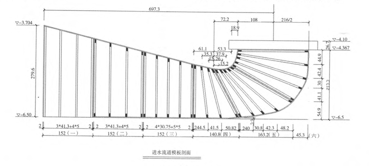 泵站流道結構改造施工和混凝土澆筑質量控制