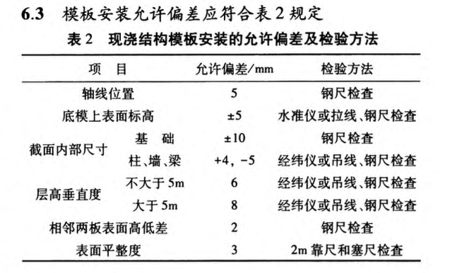 大跨度梁高支撐模板腳手架專項(xiàng)施工方案設(shè)計和施工