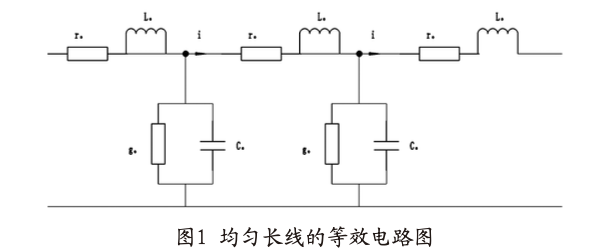 關(guān)于電力電纜故障的定位方法探析