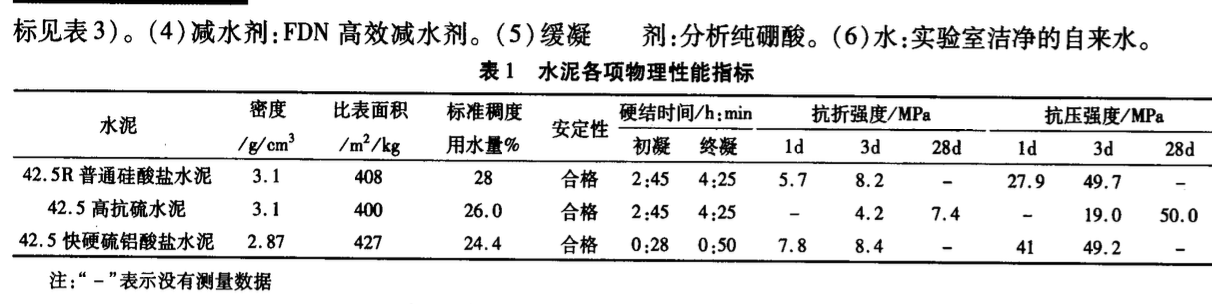 關(guān)于短齡期養(yǎng)護條件下不同混凝土長期抗硫酸鹽侵蝕性能的對比