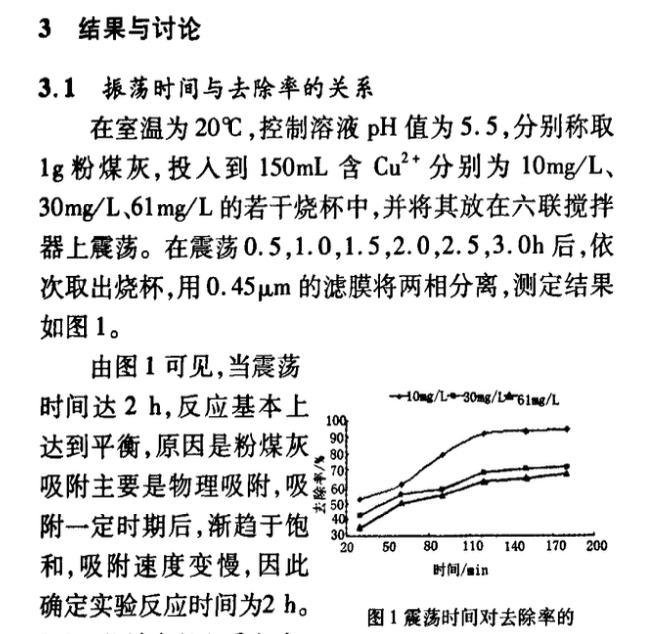 關(guān)于粉煤灰處理含銅廢水的試驗(yàn)研究