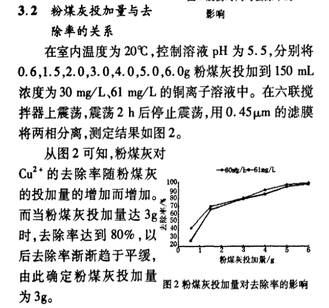 關(guān)于粉煤灰處理含銅廢水的試驗(yàn)研究