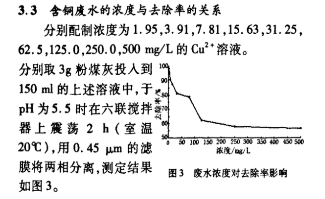 關(guān)于粉煤灰處理含銅廢水的試驗(yàn)研究