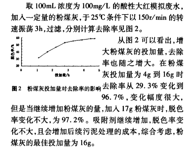 關(guān)于粉煤灰處理酸性染料廢水的研究