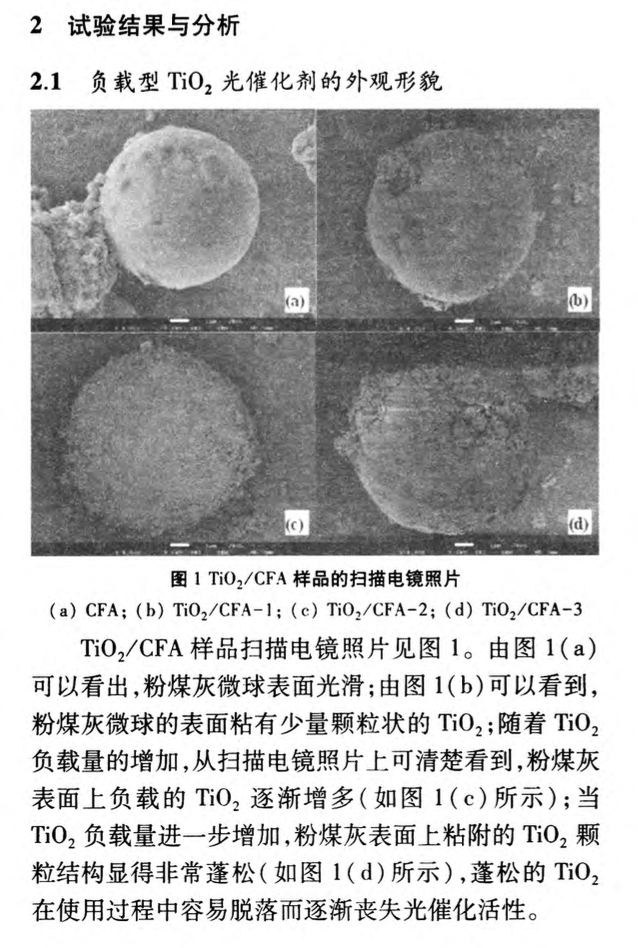 關(guān)于粉煤灰負(fù)載二氧化鈦光催化降解水中有機(jī)物