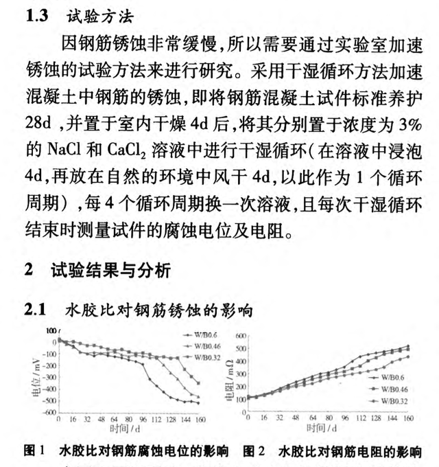 粉煤灰混凝土鋼筋銹蝕影響因素研究