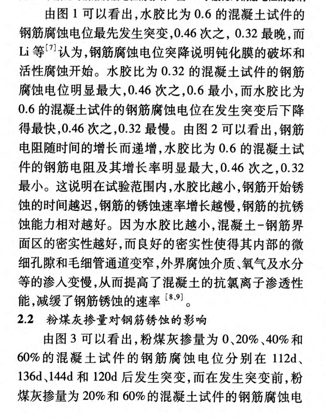 粉煤灰混凝土鋼筋銹蝕影響因素研究