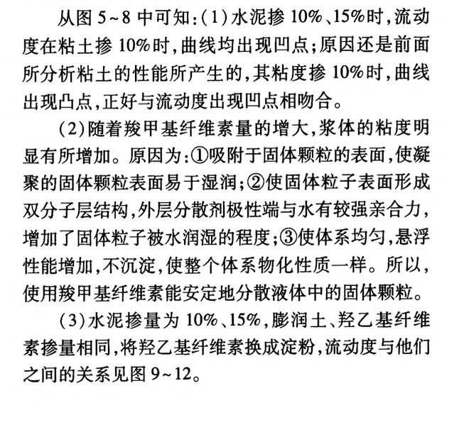 粉煤灰基灌漿材料制備及性能的研究