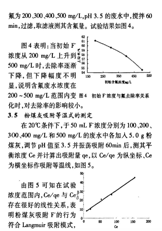 粉煤灰吸附含氟廢水試驗研究