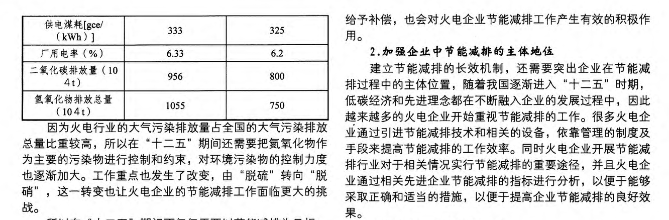 關(guān)于火電企業(yè)節(jié)能減排的長效機(jī)制