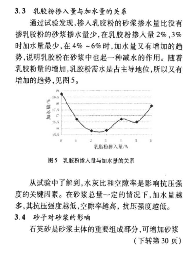 關(guān)于聚合物改性水泥砂漿影響因素的研究