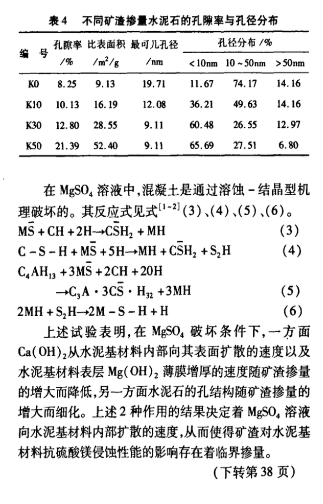 關于礦渣摻量對水泥基材料抗硫酸鎂侵蝕性能影響的研究