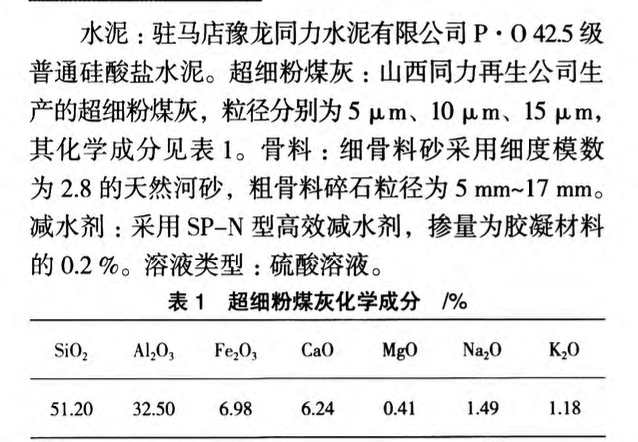 關(guān)于硫酸環(huán)境下超細粉煤灰混凝土力學(xué)性能研究