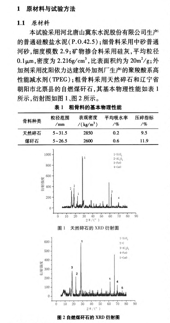 煤矸石混凝土碳化性能初步研究