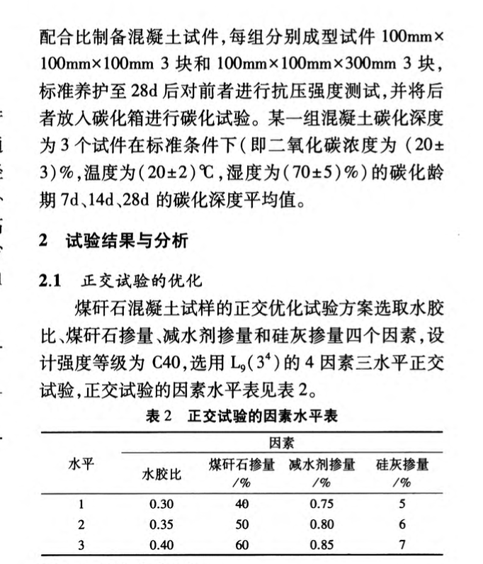 煤矸石混凝土碳化性能初步研究