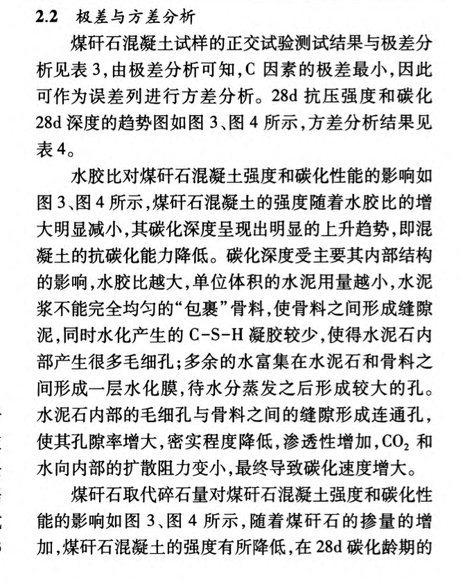 煤矸石混凝土碳化性能初步研究