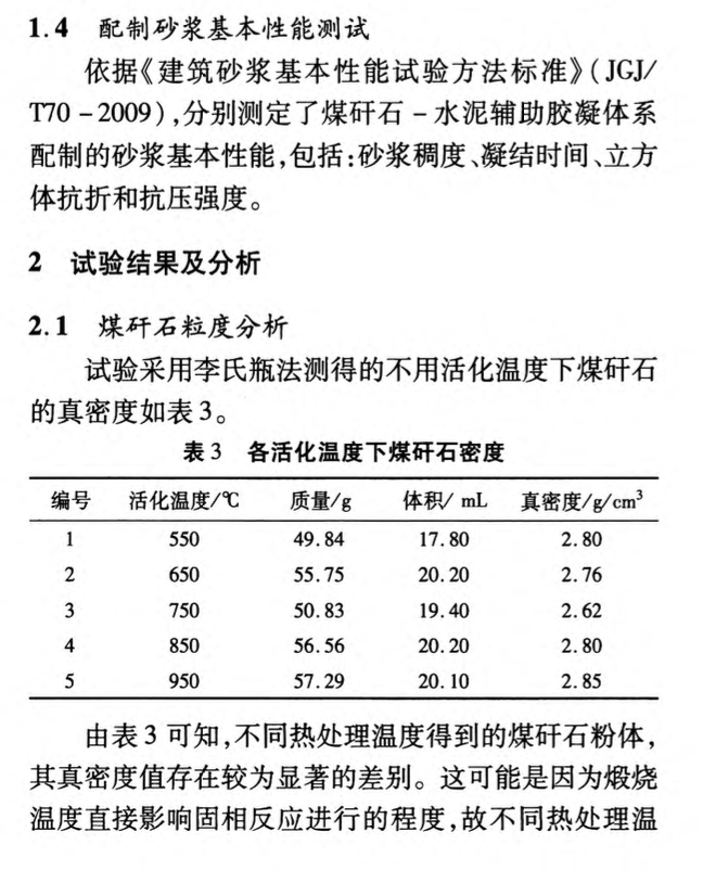 煤矸石熱活化性能研究及其用于建筑砂漿的制備