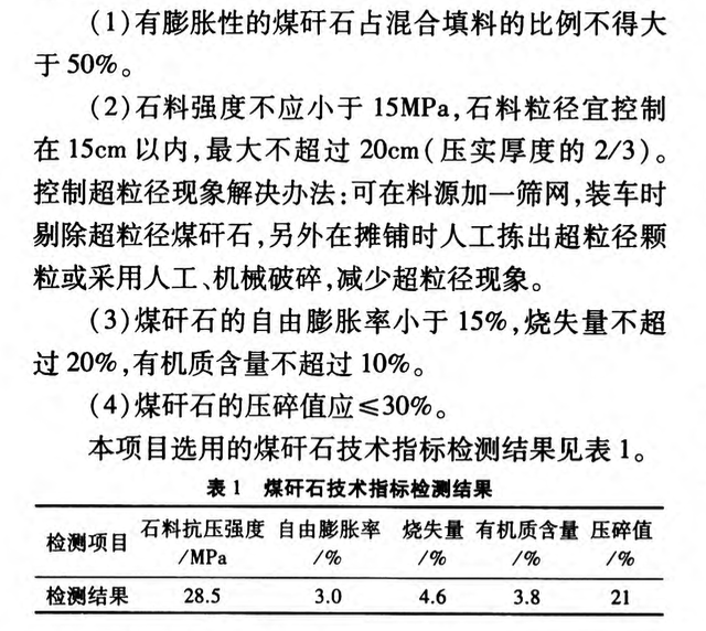 煤矸石在高速公路橋涵臺背路基工程中的應用