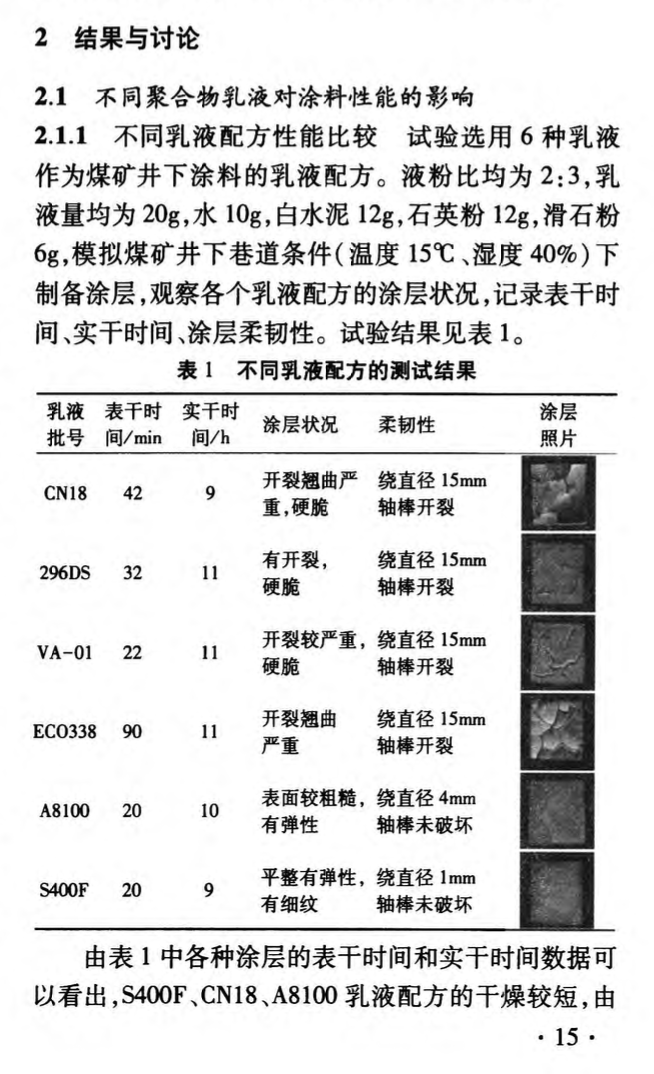 煤礦井下壁面封堵涂料的制備試驗(yàn)