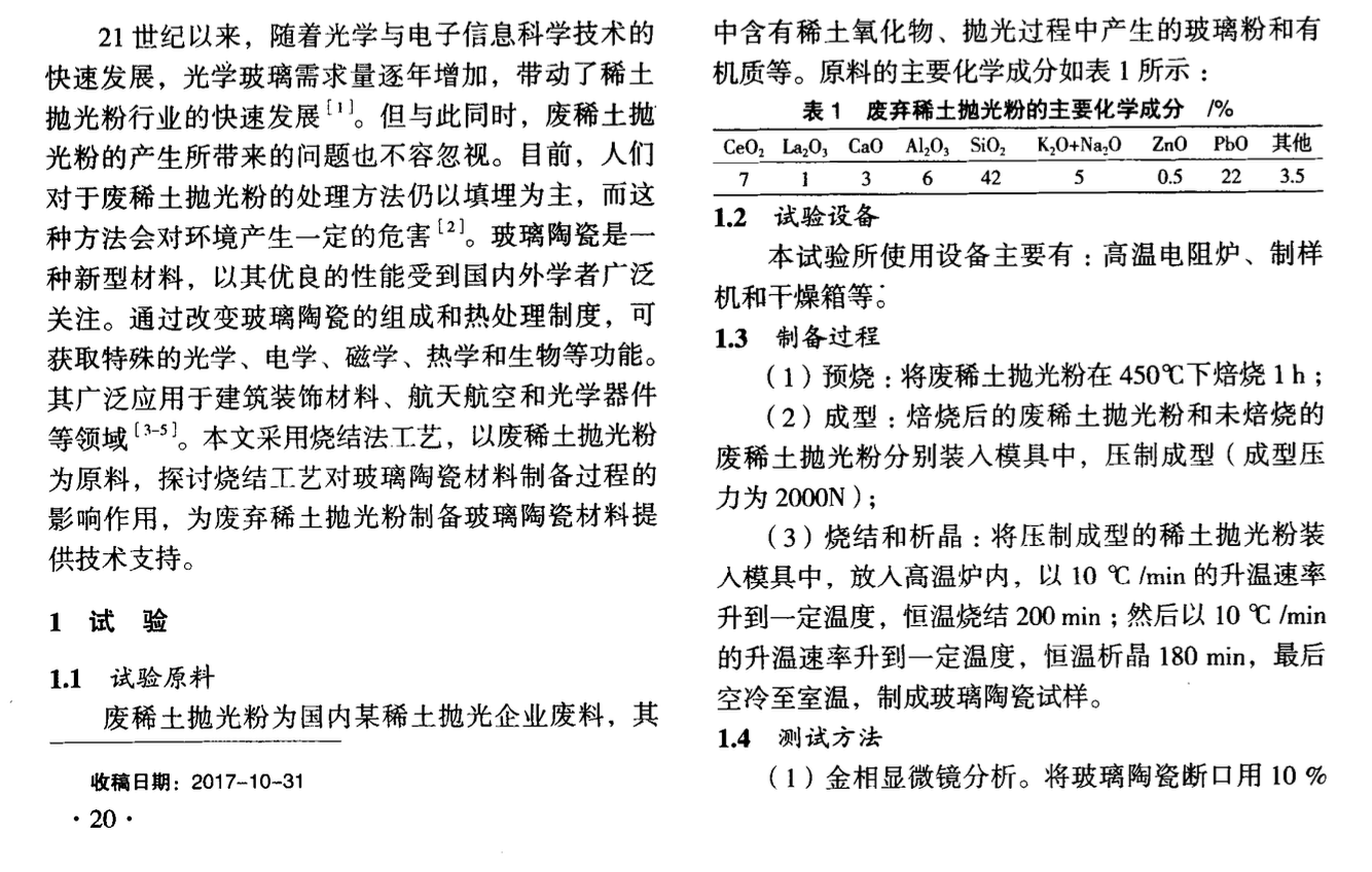 燒結(jié)工藝對(duì)廢稀土拋光粉制備玻璃陶瓷致密性的影響作用