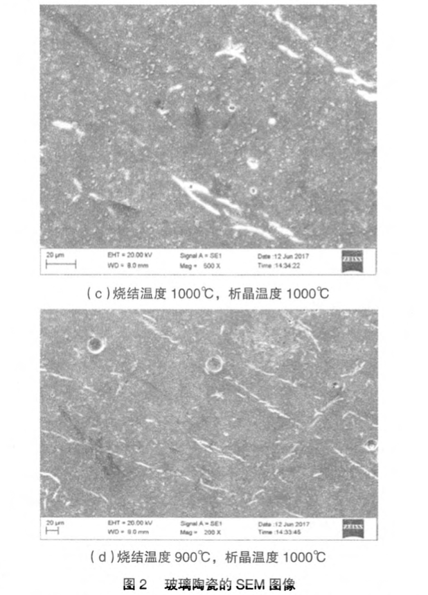 燒結(jié)工藝對(duì)廢稀土拋光粉制備玻璃陶瓷致密性的影響作用