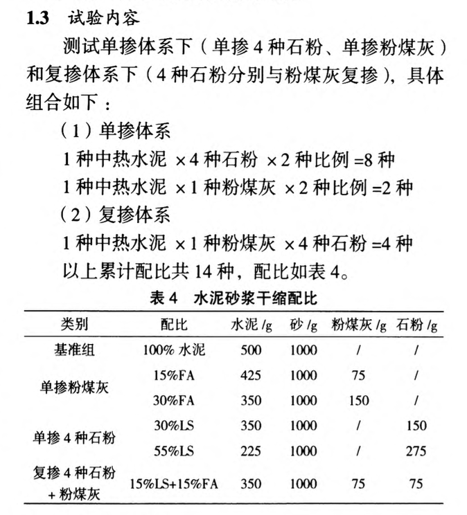 石粉作為摻合料對水泥砂漿干縮性能影響與機(jī)理研究