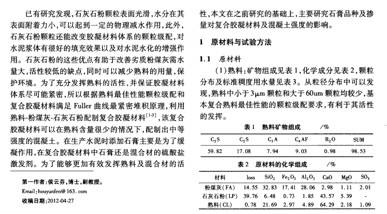 石膏對粉煤灰石灰石粉熟料復(fù)合膠凝材料強度的影響