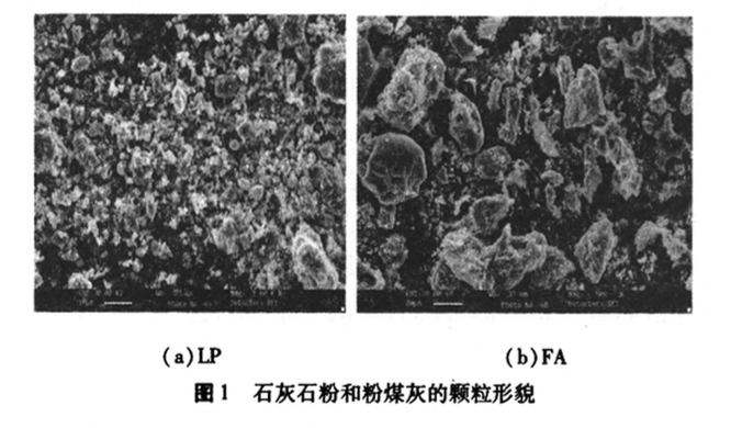 石膏對粉煤灰石灰石粉熟料復(fù)合膠凝材料強度的影響