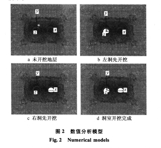 炭質(zhì)頁巖小凈距隧道圍巖變形規(guī)律研究