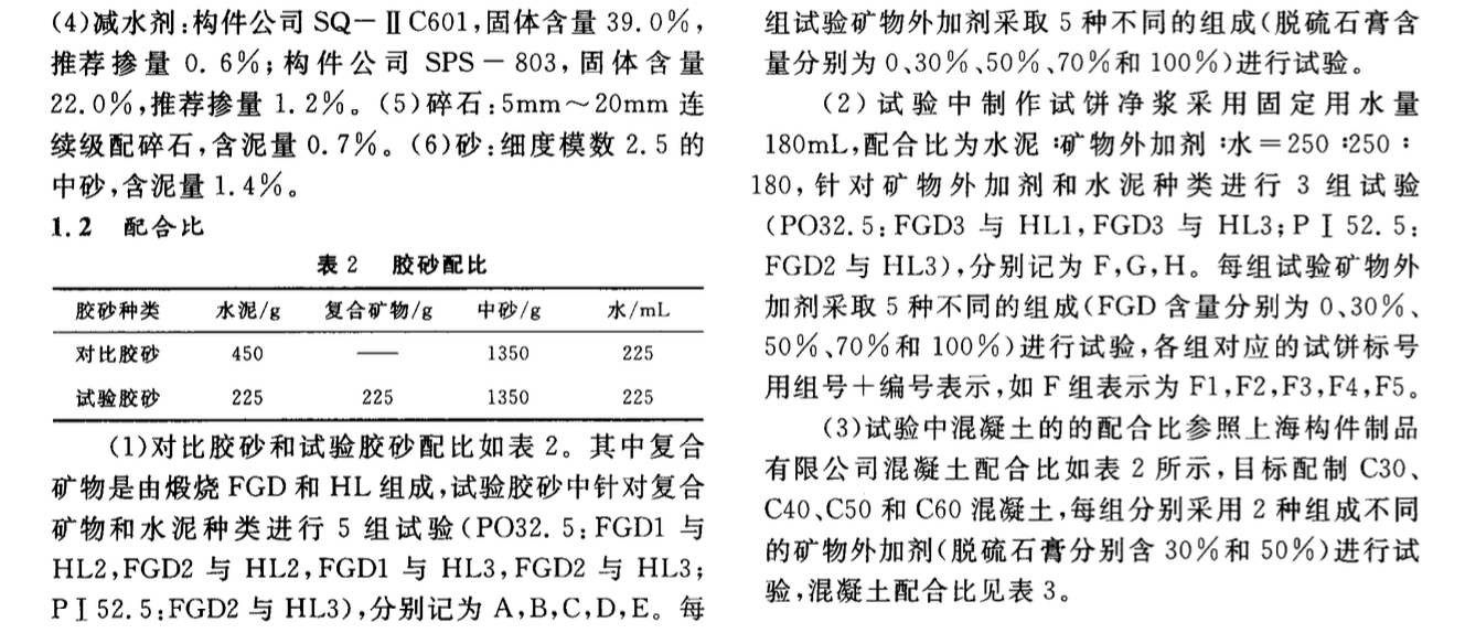 脫硫石膏輔助膠凝礦物外加劑的研究