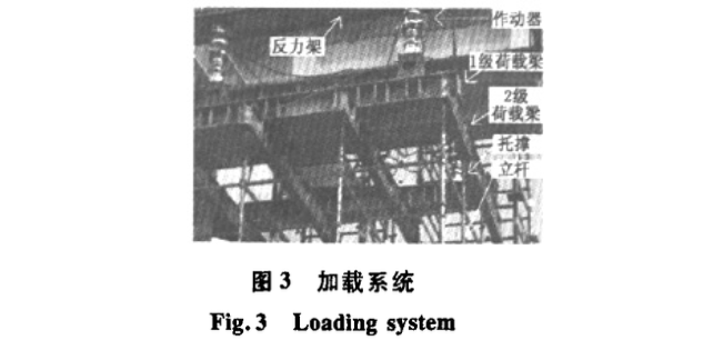 碗扣式鋼管模板支撐架足尺模型承載力試驗(yàn)研究