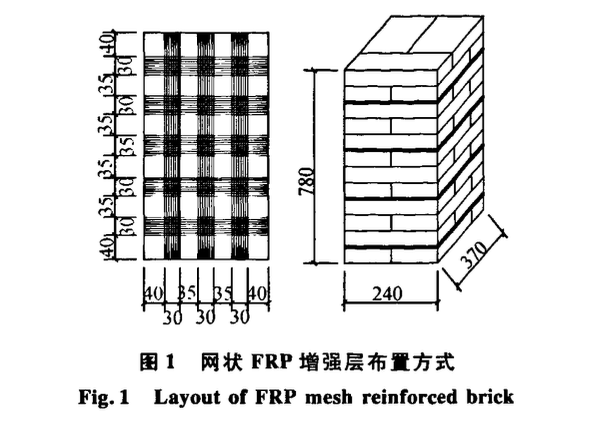 網(wǎng)狀FRP增強(qiáng)磚砌體軸心受力性能試驗(yàn)研究