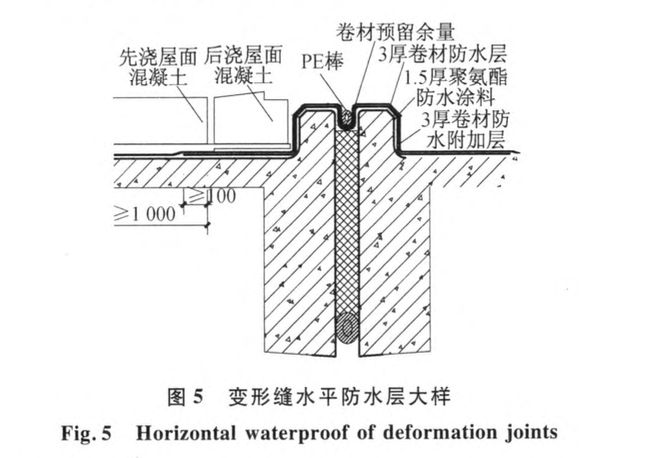 玄武巖纖維聚合物水泥混凝土干縮性能試驗(yàn)研究