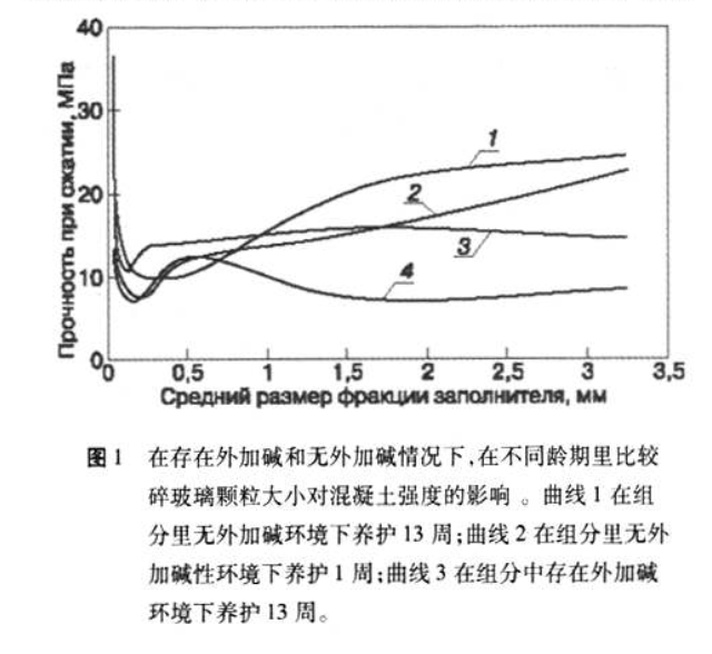 用粉煤灰配制自密實(shí)混凝土的試驗(yàn)研究