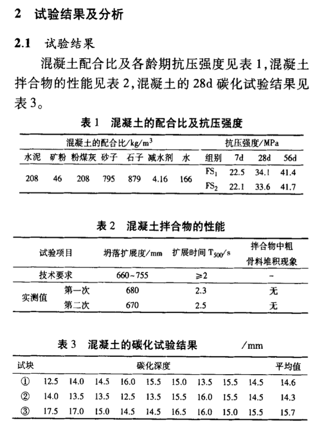 用建筑垃圾配制綠色生態(tài)建筑砂漿的試驗(yàn)研究