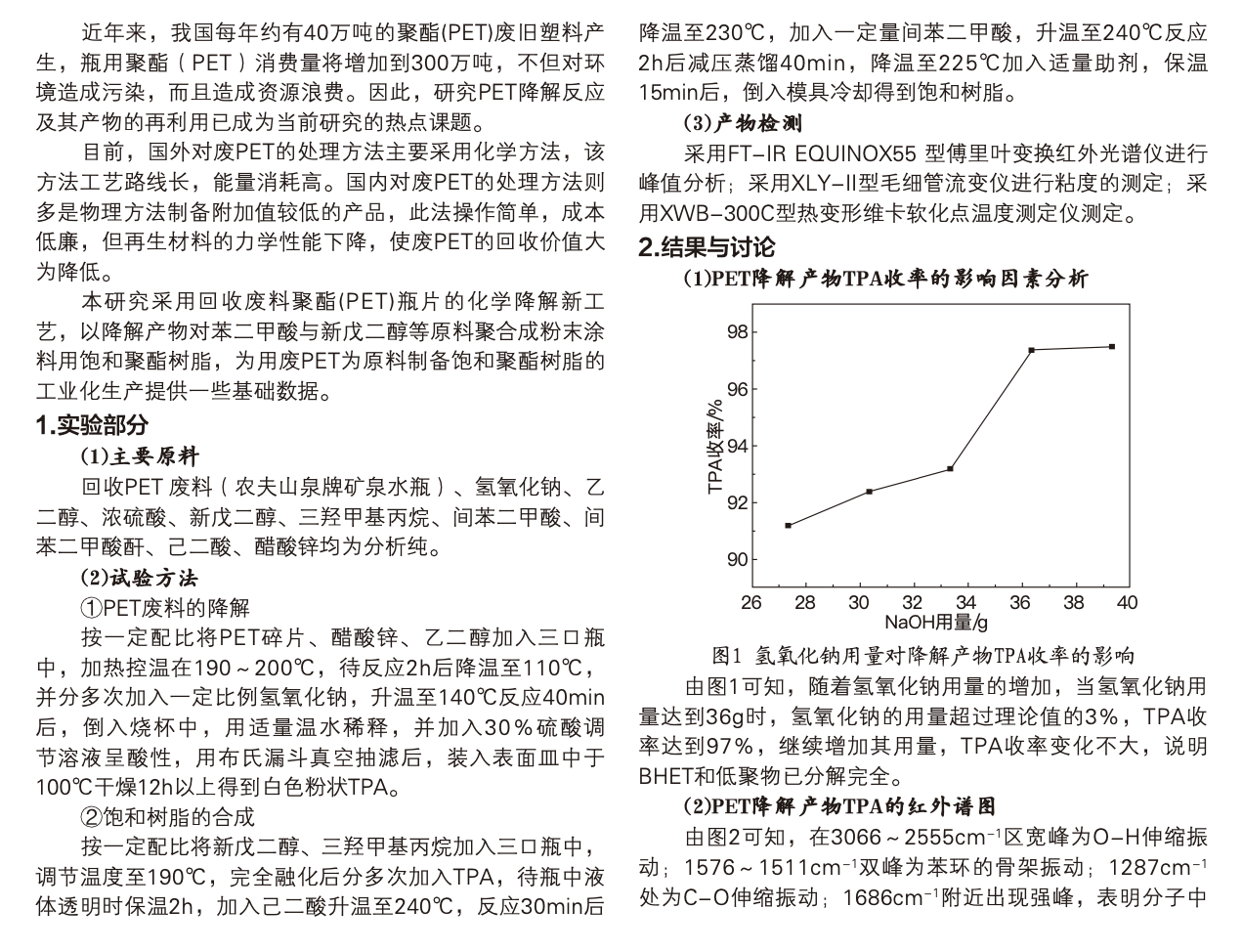 用吸附法從粉煤灰堿性溶液里提取鋰