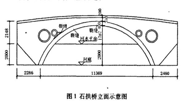 蒸压加气混凝土砌体墙及粉刷层的防裂措施