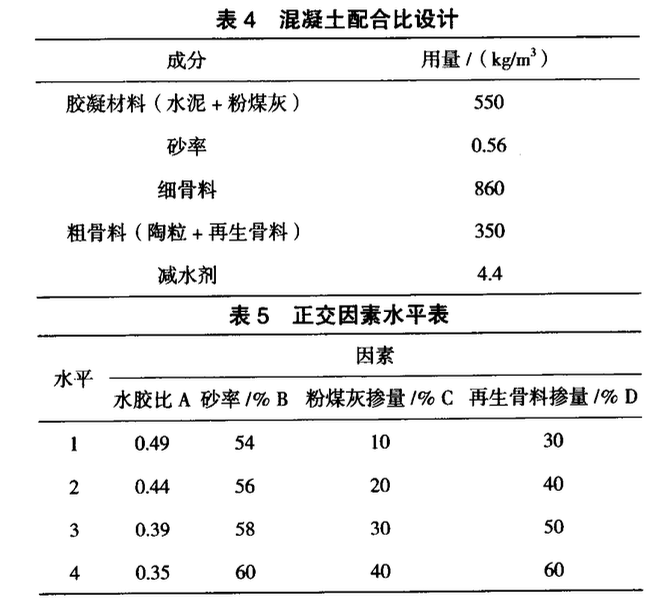 直流开关电源的软开关技术及发展研究